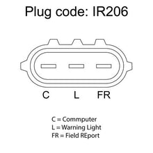 OEX Alternator 12V 120A Valeo Style VXA048